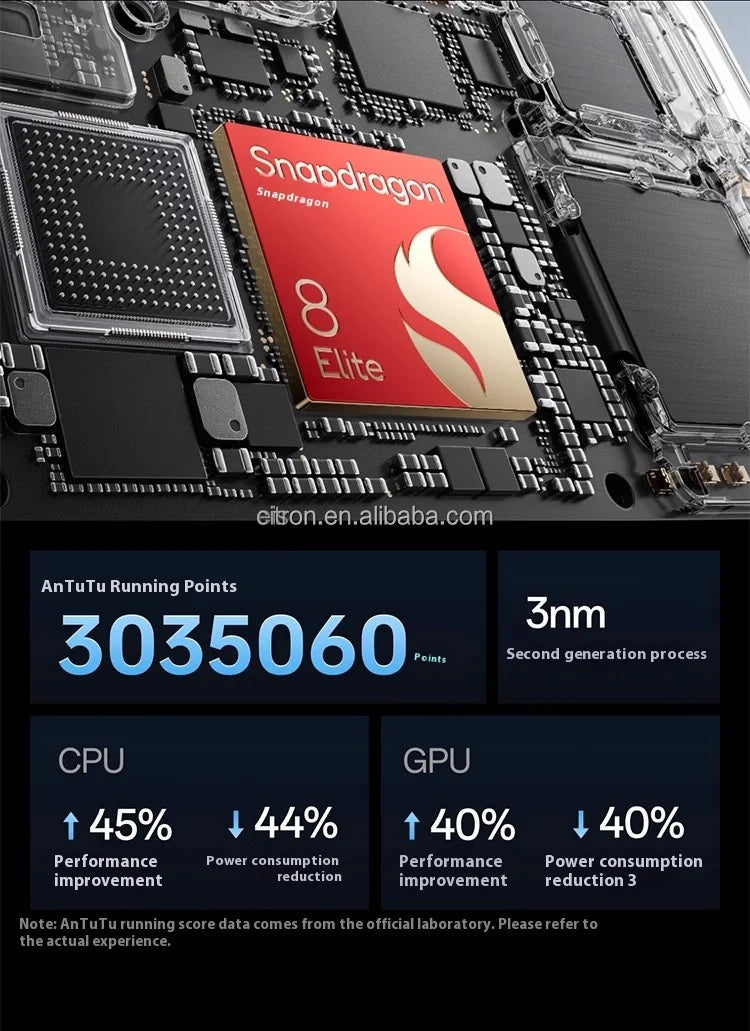 One Plus 13T with LTPO AMOLED 120Hz Display/Snapdragon 8 Elite /50MP+50MP Camera